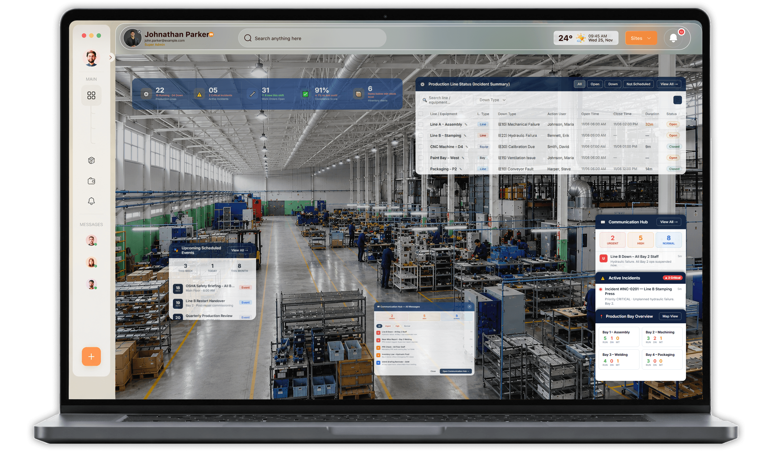 Trizom Platform - Industry